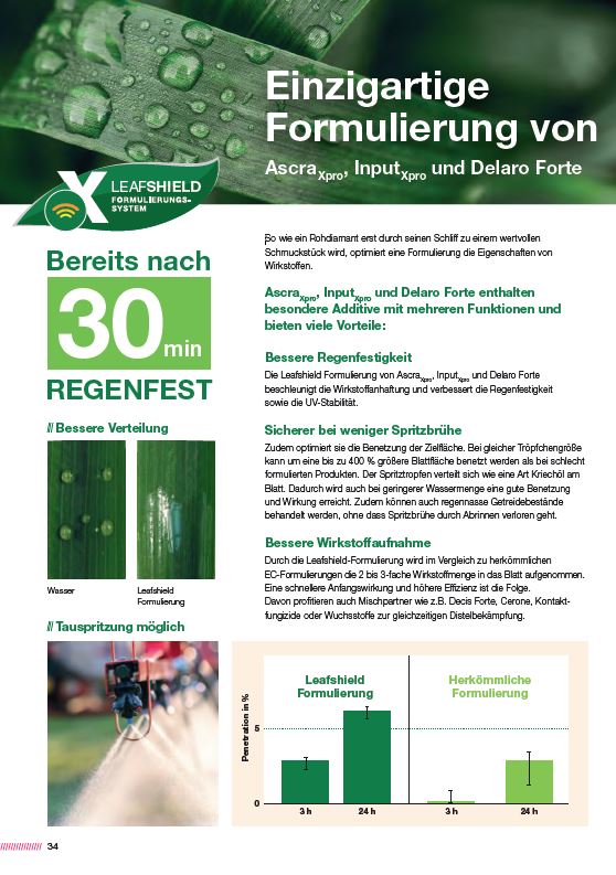 Vorschaubild: Leafshield