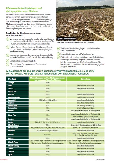 Vorschaubild: Pflanzenschutz auf abtragsgefährdete Flächen