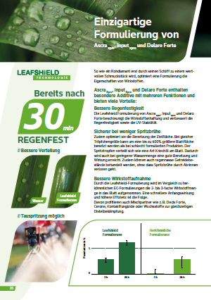 Vorschaubild: Leafshield-Formulierung