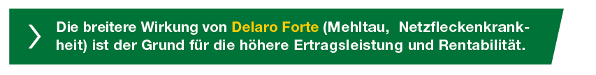 Breite Wirkung von Delaro Forte